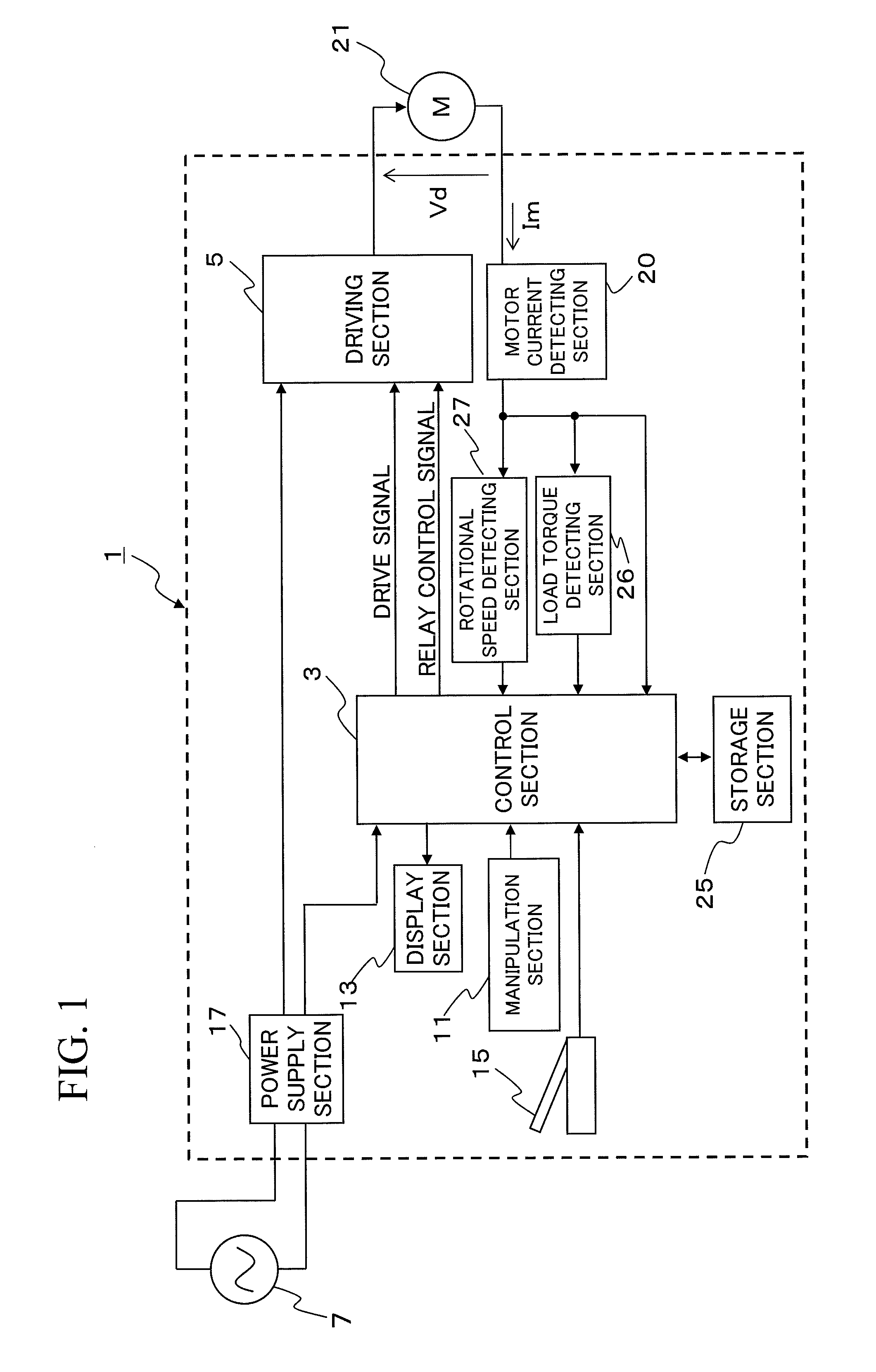 Motor control method and motor control apparatus for dental handpiece