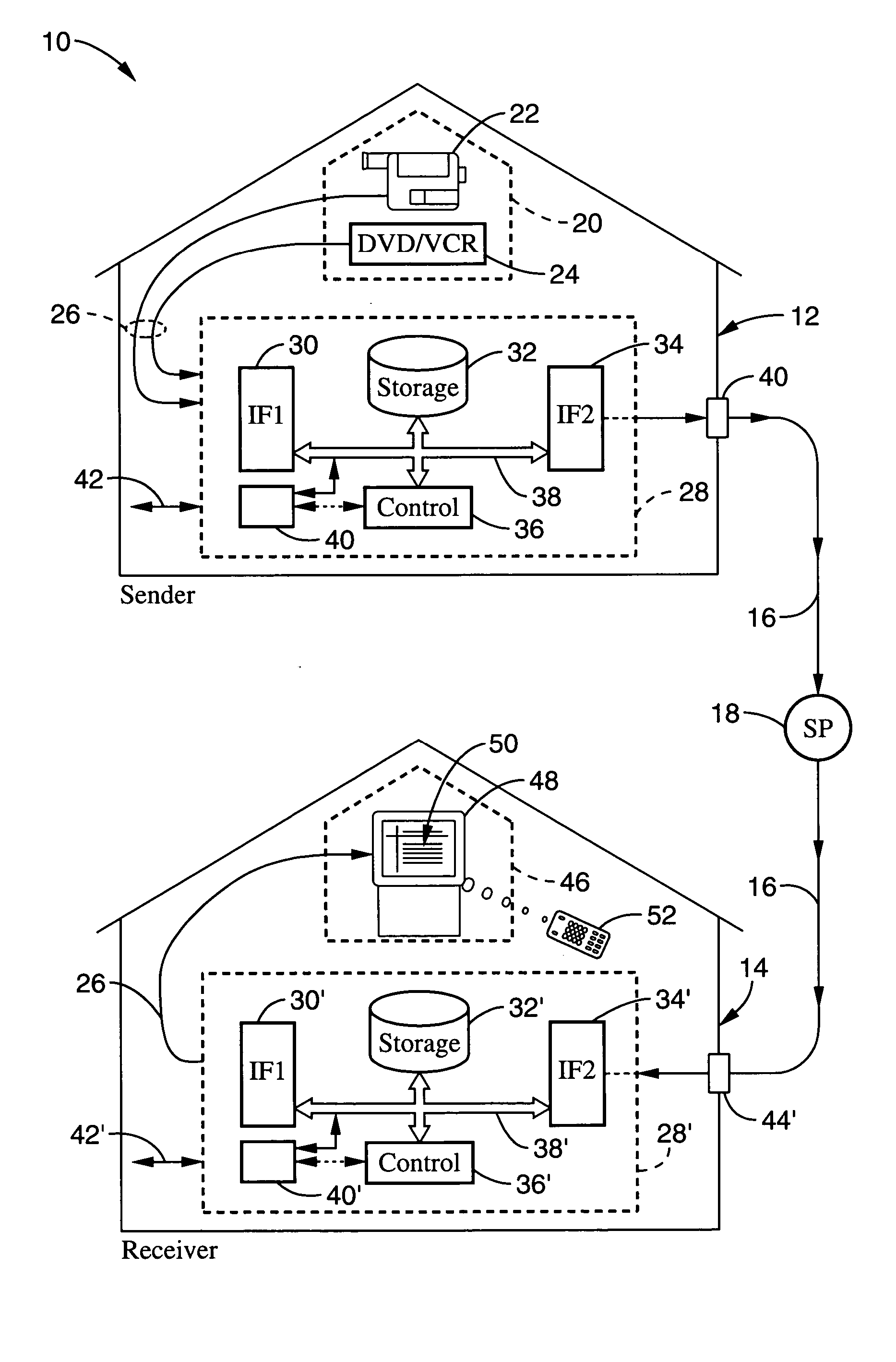 User shared virtual channel via media storage