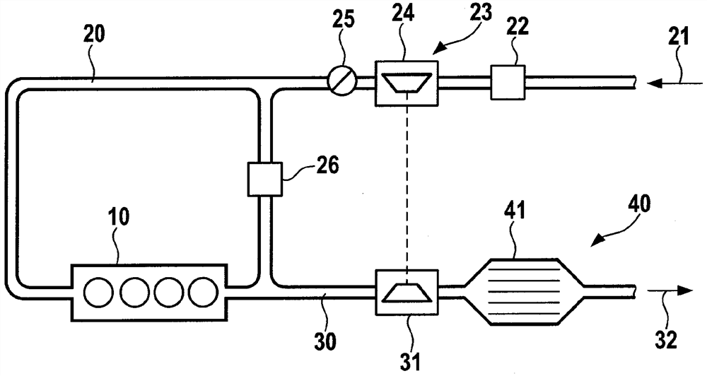 Method and exhaust gas aftertreatment system for detecting the loading of a particle-filtering component