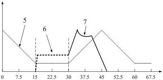 A composite rotor structure bearingless switched reluctance motor