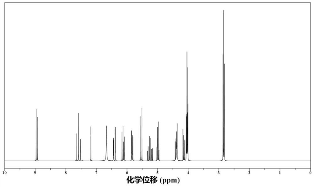 Gemcitabine prodrug compound, biomimetic nano drug carrier and preparation method thereof