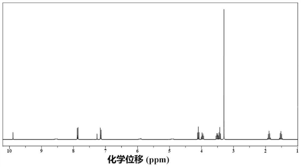 Gemcitabine prodrug compound, biomimetic nano drug carrier and preparation method thereof