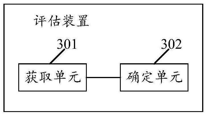 VR video quality evaluation method and device