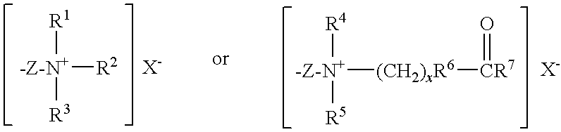 Method for making particulate slurries and particulate slurry compositions