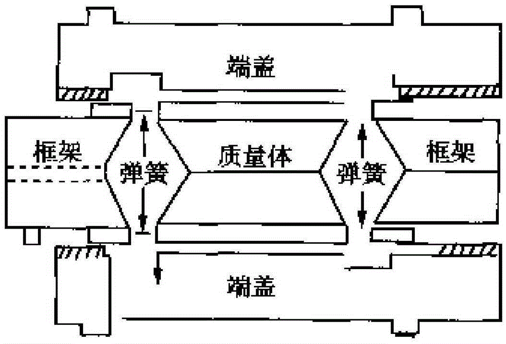 Seismic omnidirectional vector electrostatic suspended detector