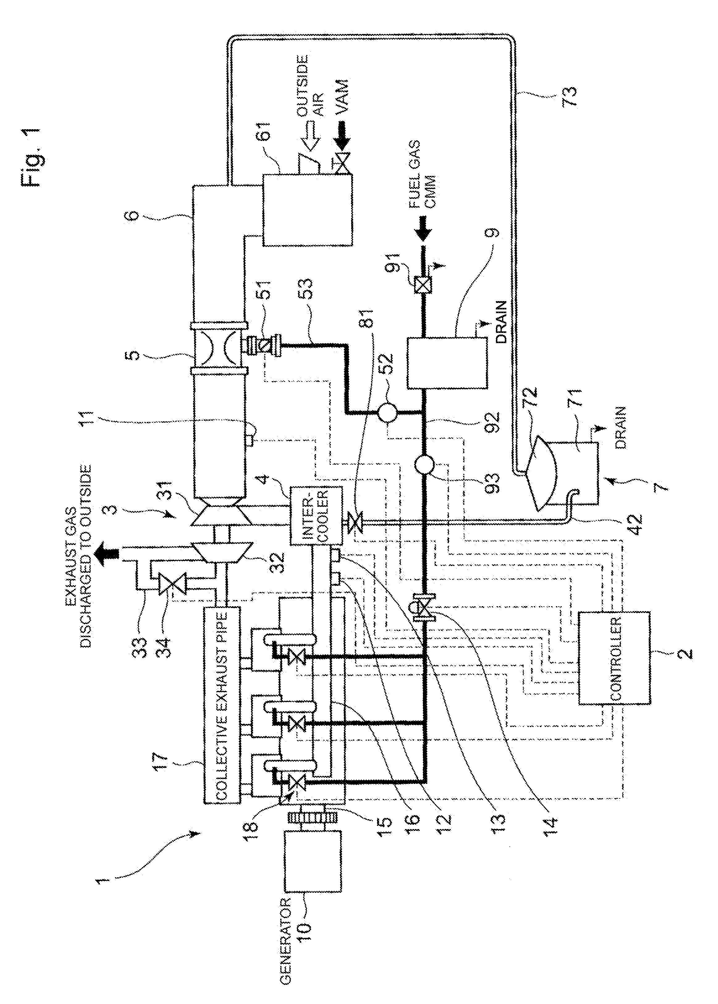 Gas engine having intercooler