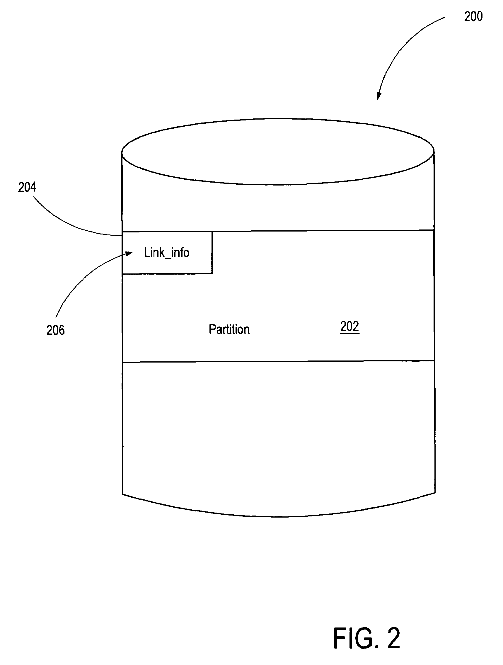 Method and system for object linking