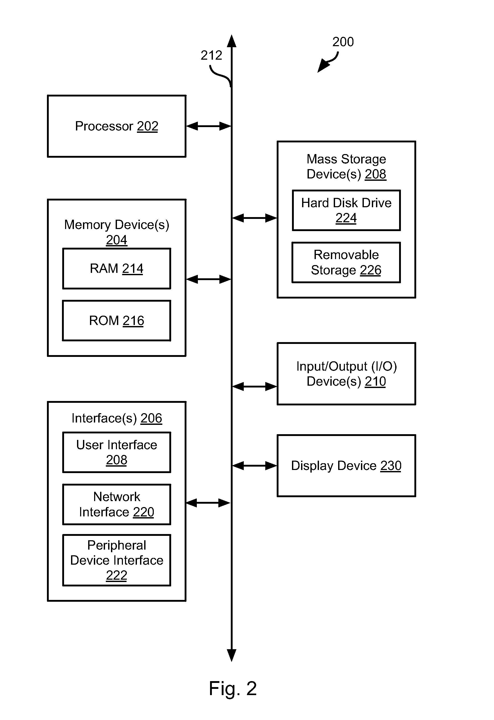 Price Comparison Systems and Methods