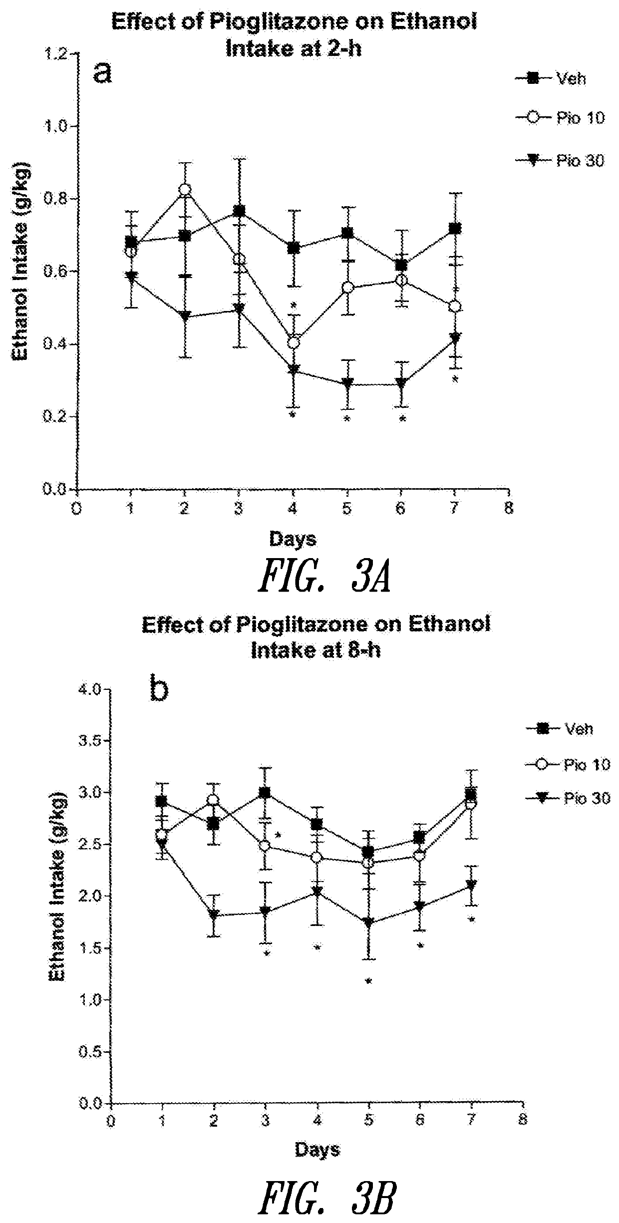 Compositions and methods for prophylaxis and treatment of addictions