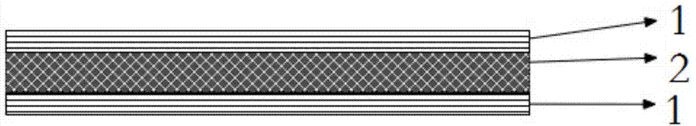 Flexible transparent conducting thin film based on graphene sandwich structure and preparation method thereof