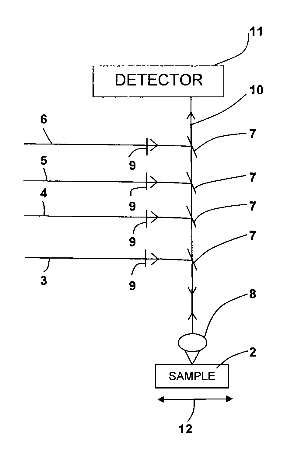 Method of determining a measurement value on the basis of single molecule events