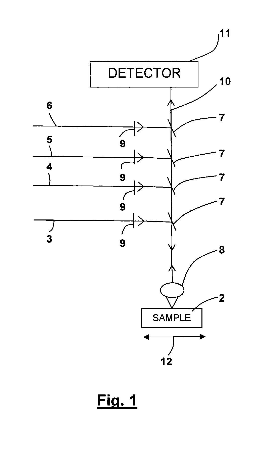 Method of determining a measurement value on the basis of single molecule events