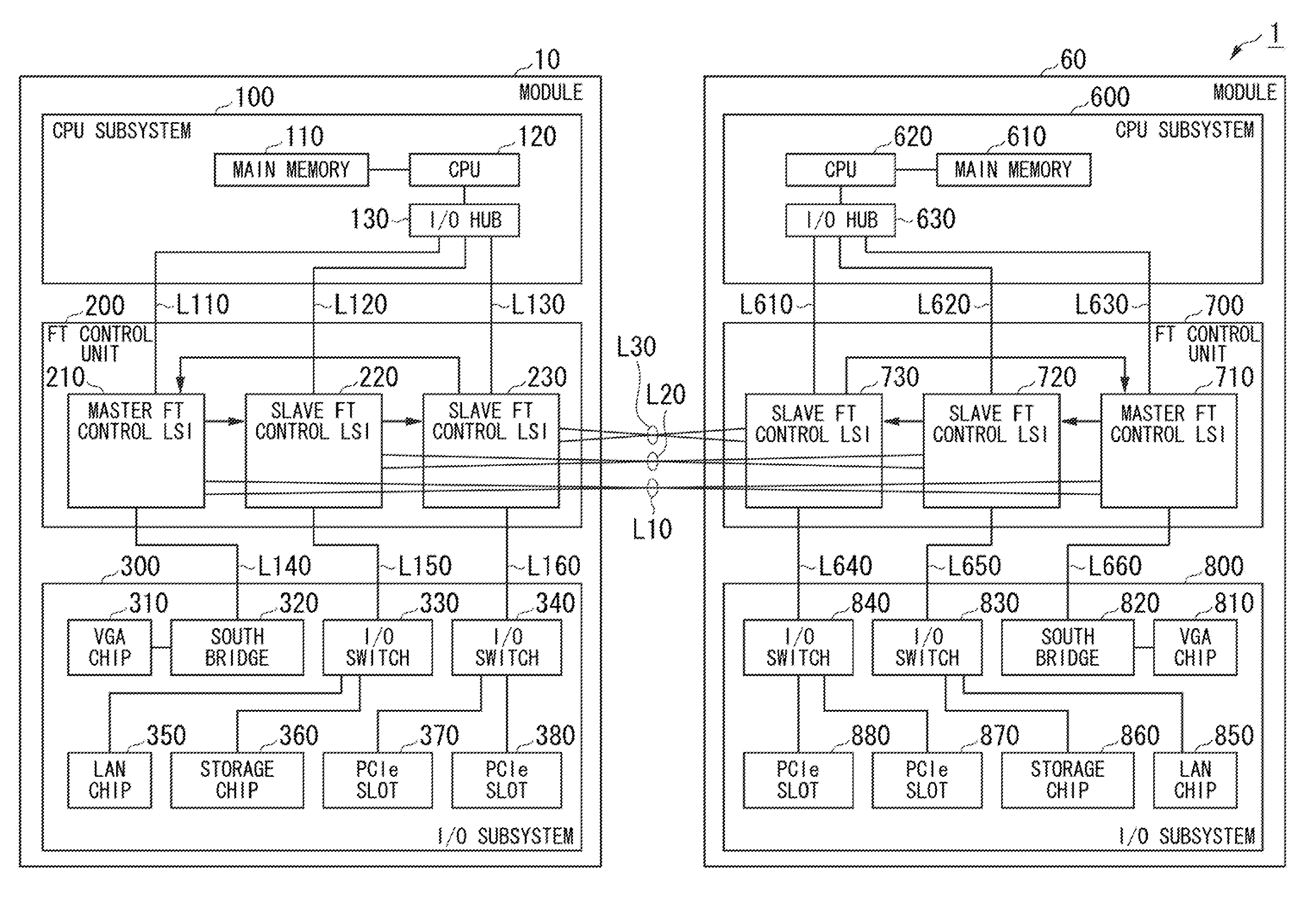 Fault-tolerant system and fault-tolerant control method