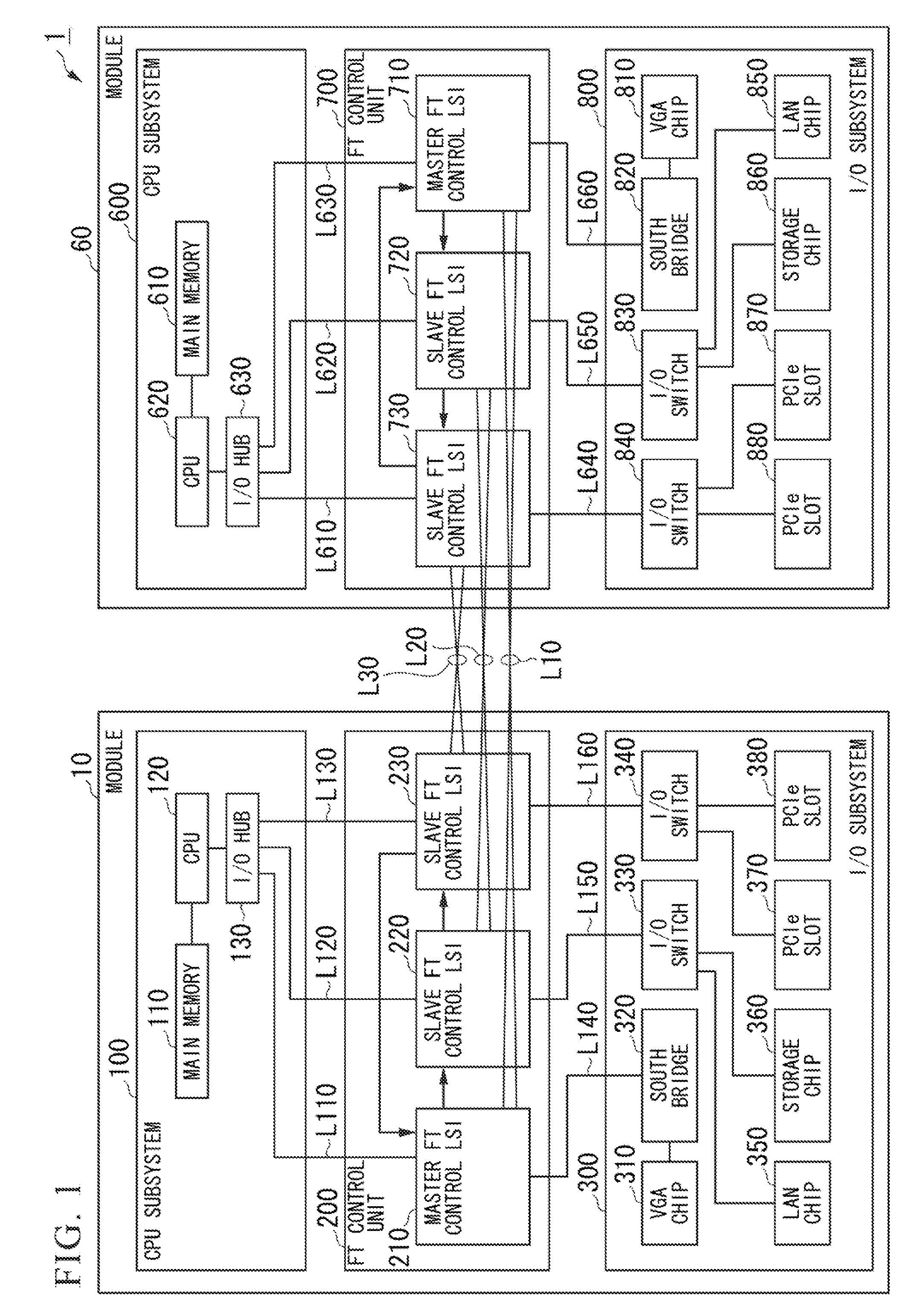 Fault-tolerant system and fault-tolerant control method