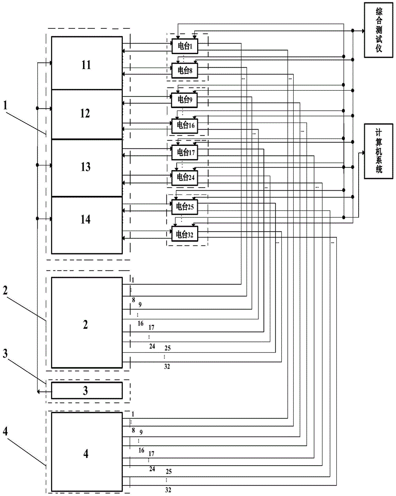 System for carrying out online aging and automatic monitoring on multiple radio stations simultaneously