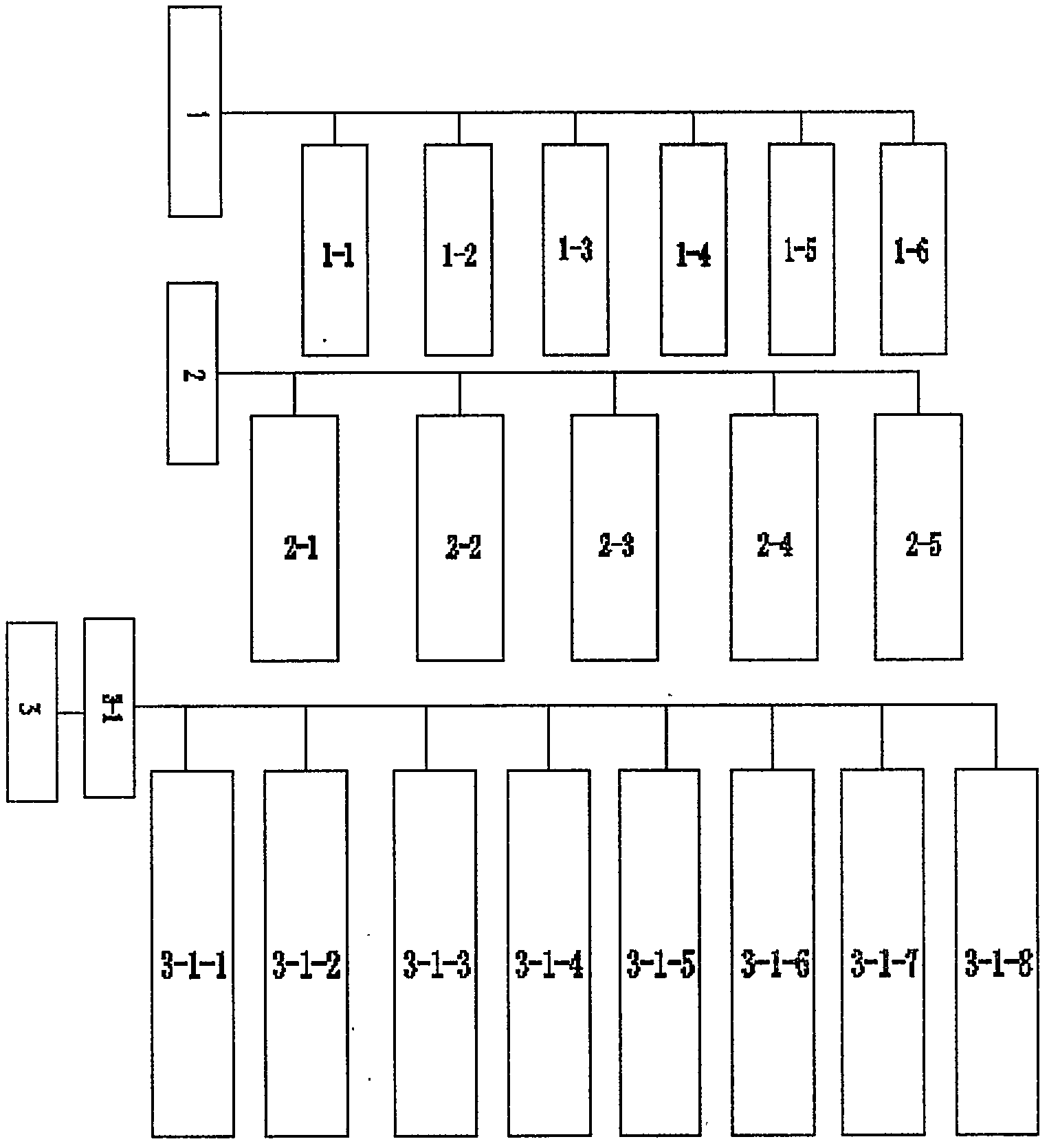 Digital visual intercom system based on Internet of things (IOT)