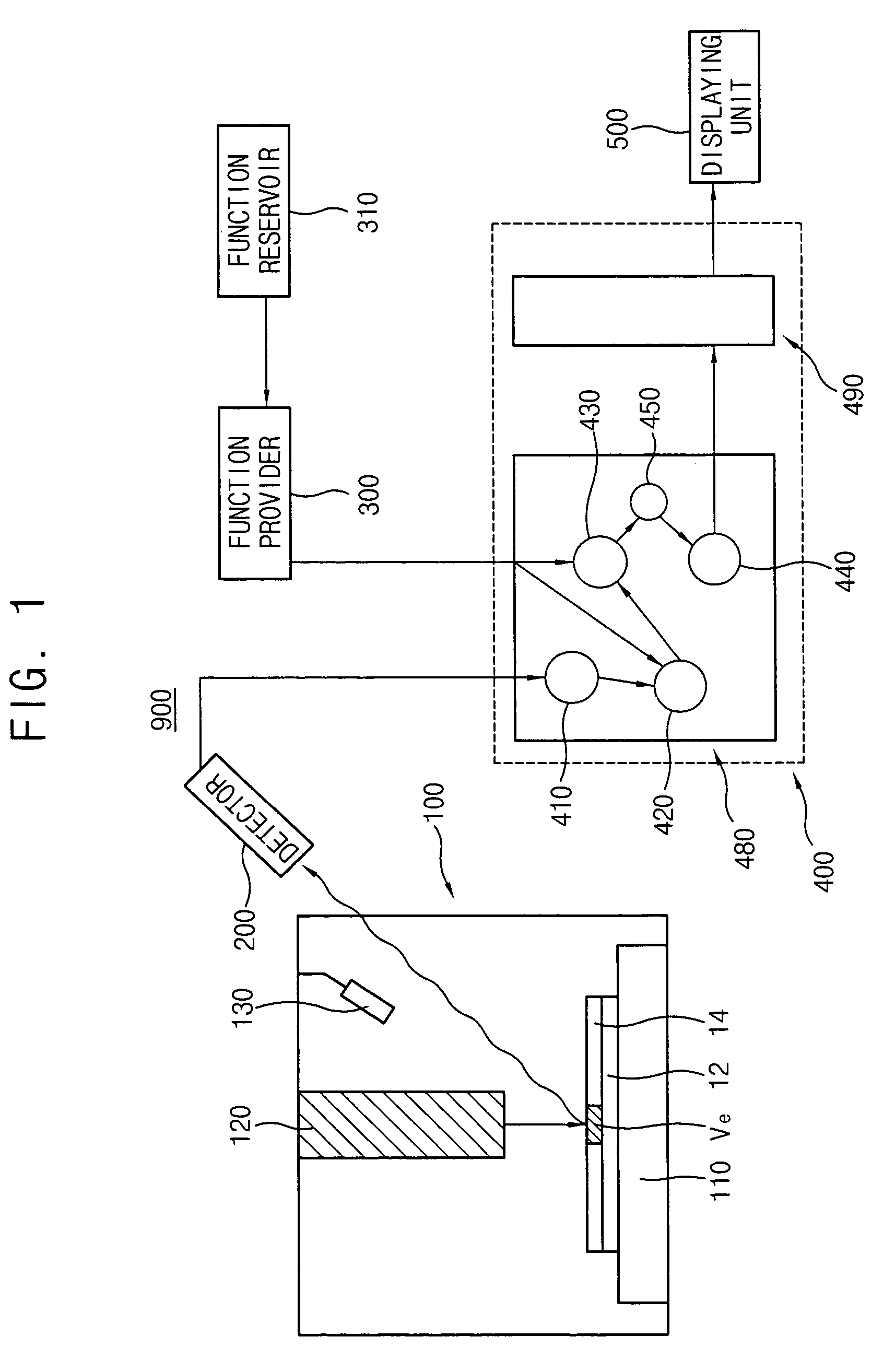 Method of forming a three-dimensional image of a pattern to be inspected and apparatus for performing the same