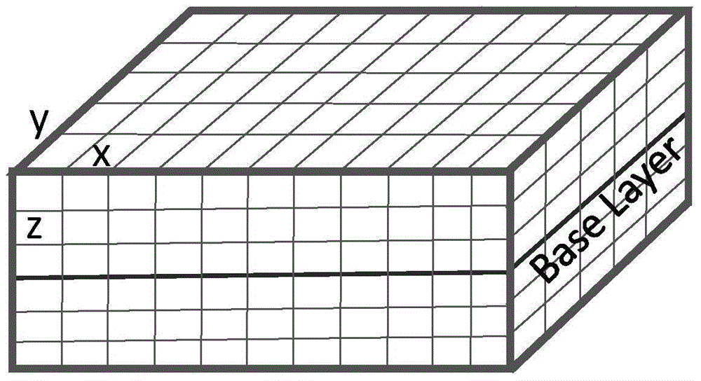 Three-dimensional cloud field generating method based on airborne weather radar simulation