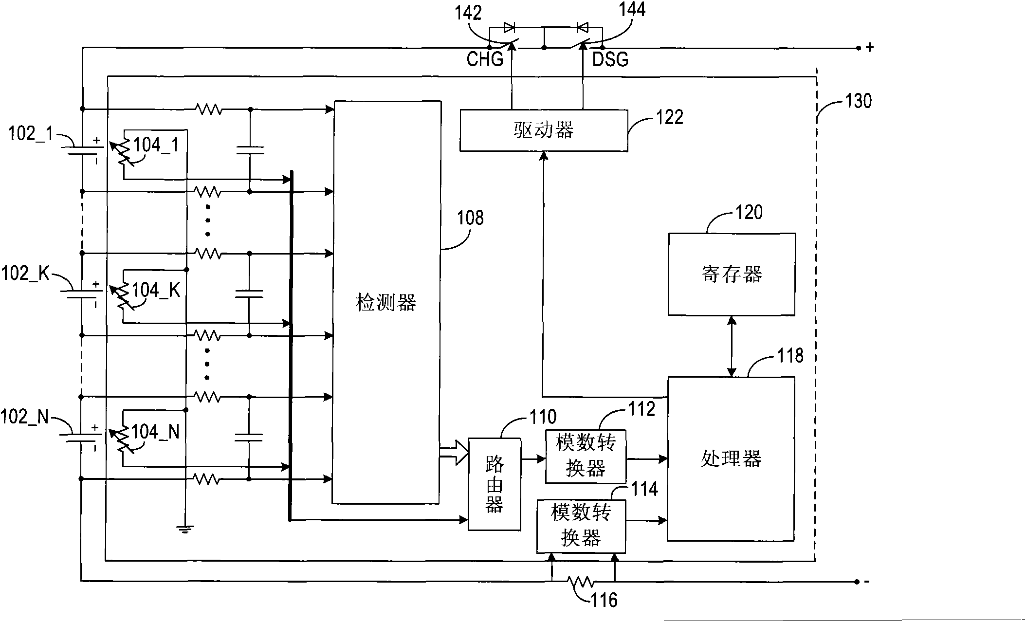 Battery management system and method