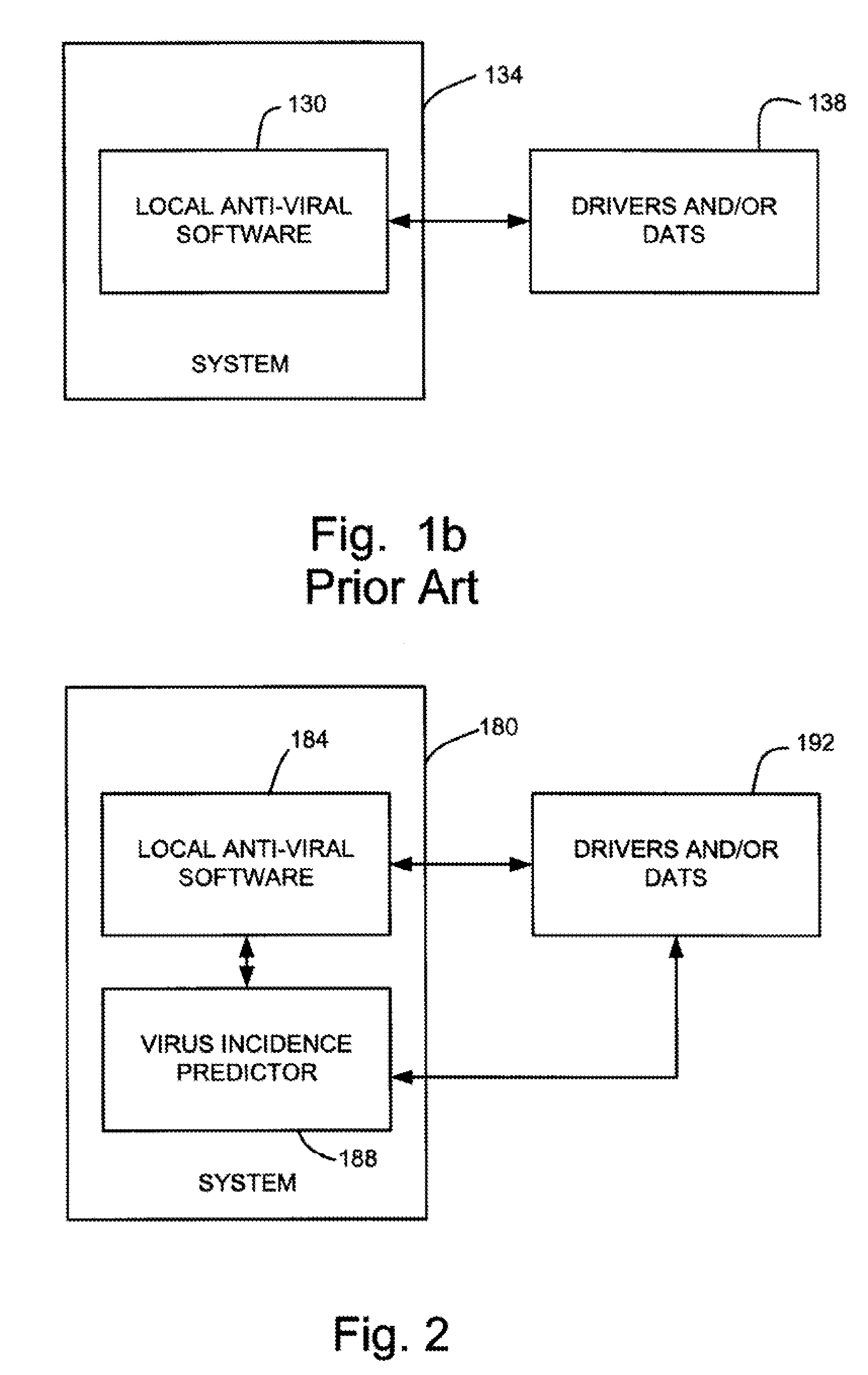 Virus prediction system and method