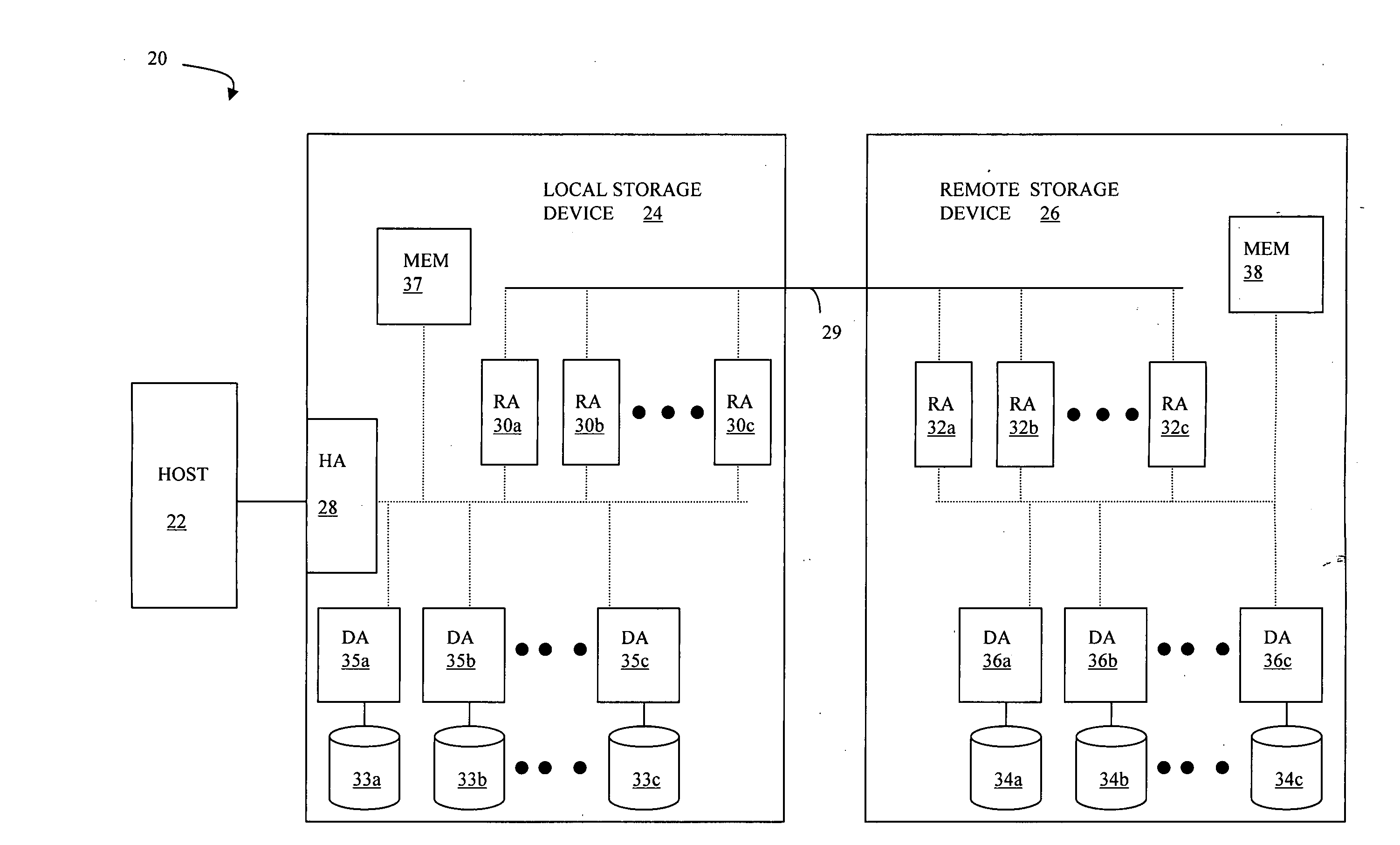 Resumption of operations following failover in connection with triangular asynchronous replication