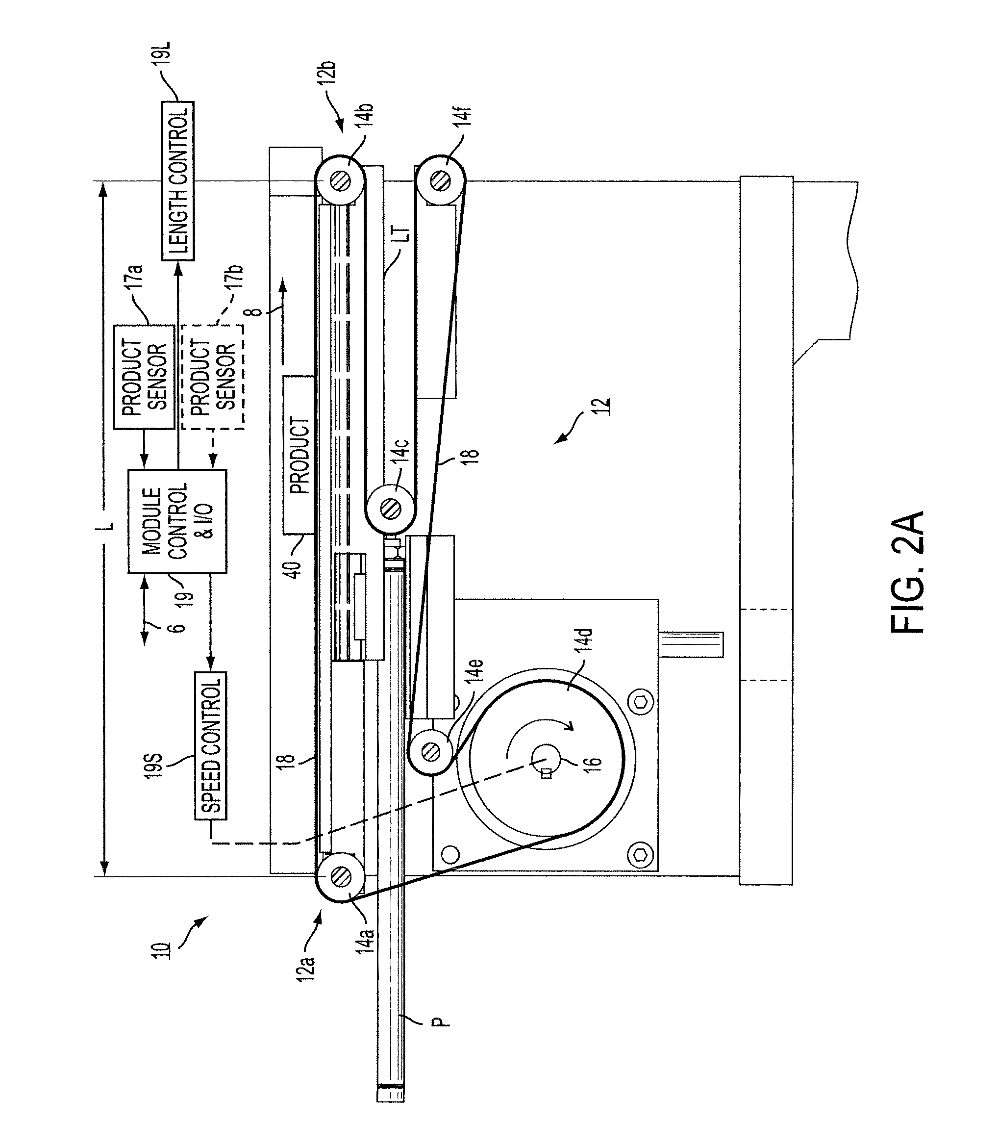 Intelligent product feed system and method