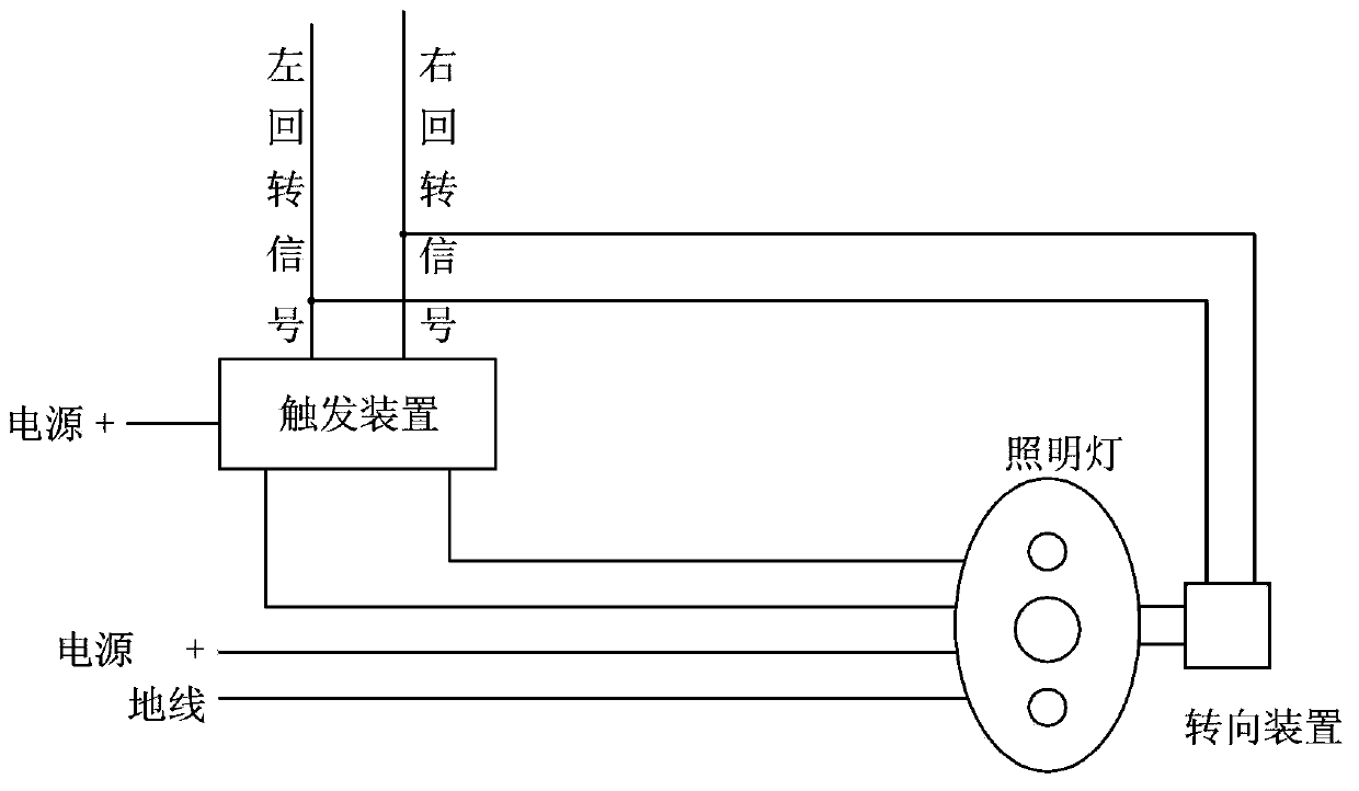 Illuminating system and engineering machinery