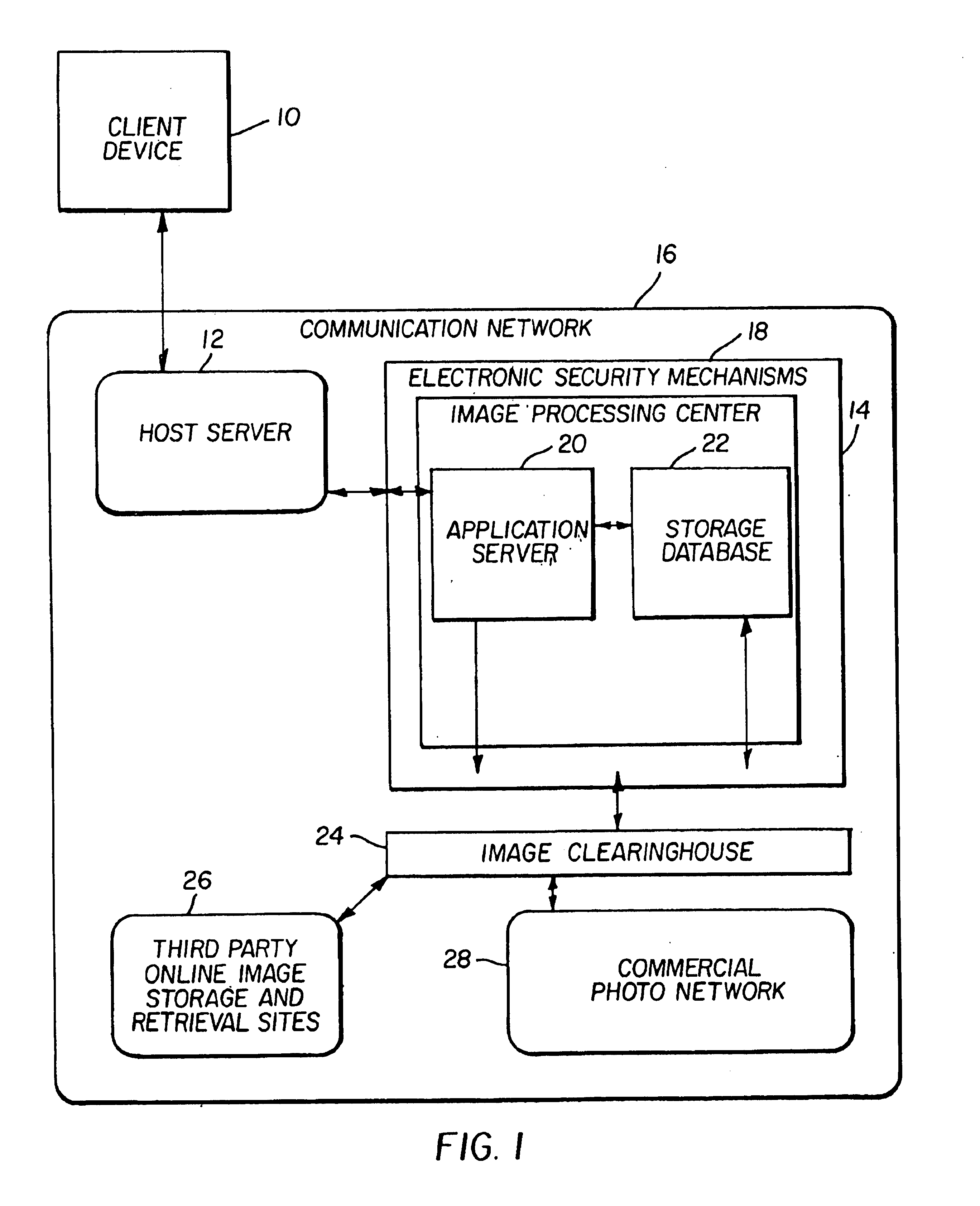 Secure manipulation archiving retrieval and transmission system for electronic multimedia commerce