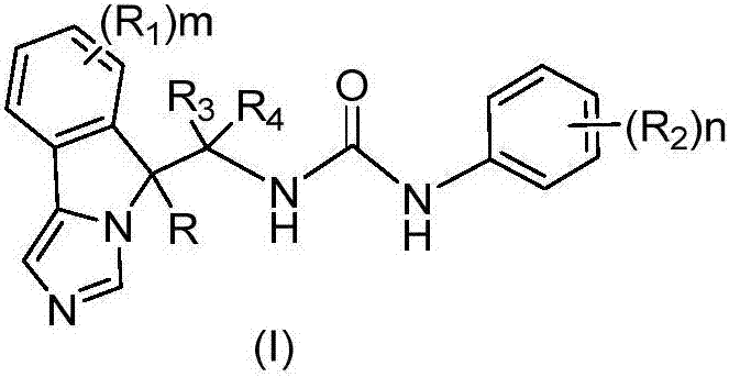 Fused imidazole derivative having IDO/TDO inhibition activity and having structure represented by formula (I), preparation method and applications thereof