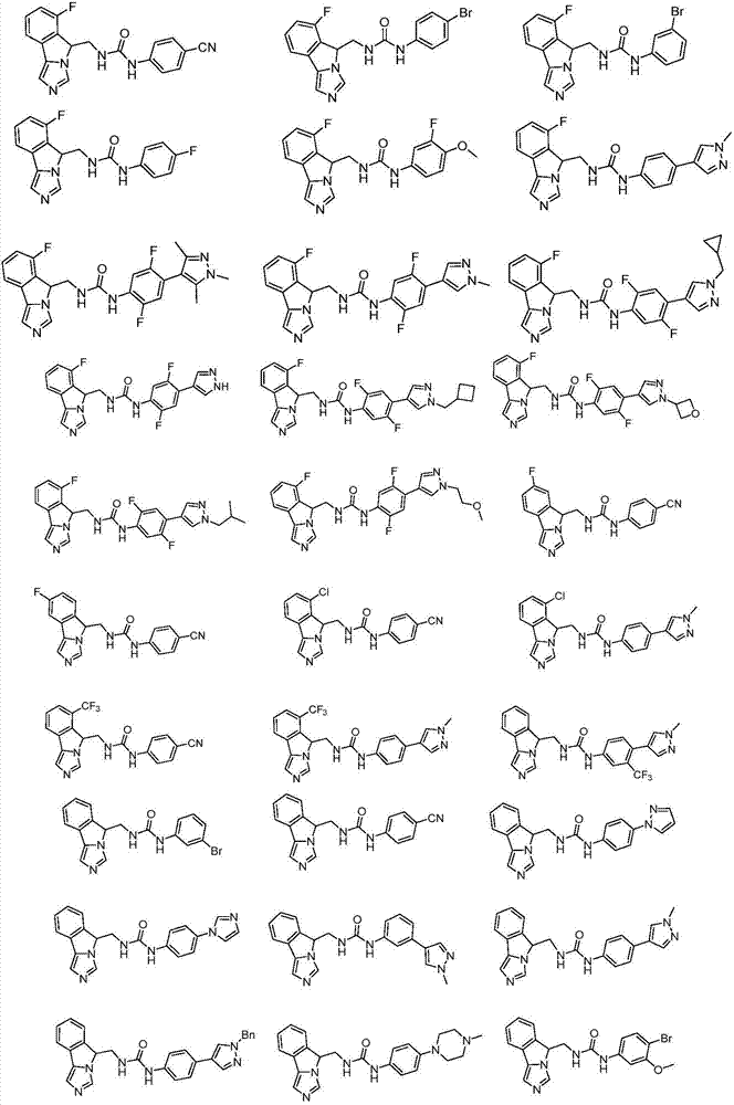 Fused imidazole derivative having IDO/TDO inhibition activity and having structure represented by formula (I), preparation method and applications thereof