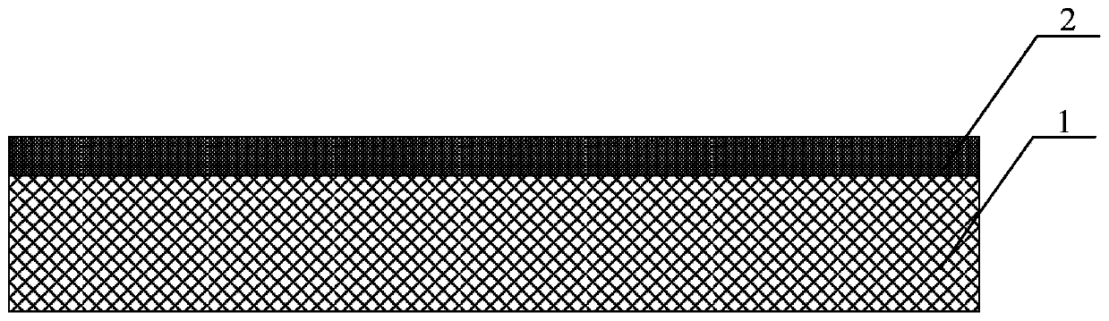 Self-aligned superjunction structure and preparation method thereof