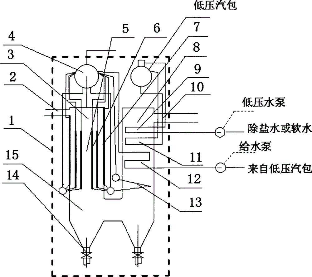 Multi-radiation evaporation screen afterheat boiler