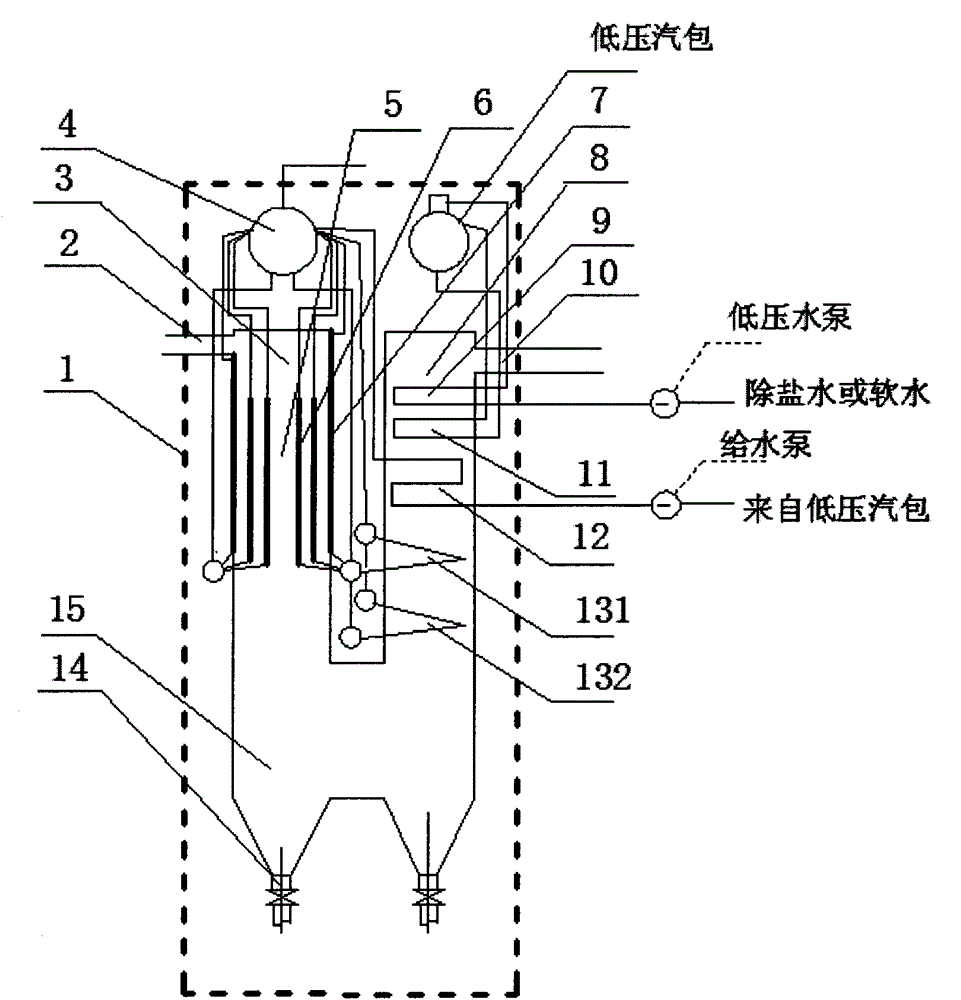 Multi-radiation evaporation screen afterheat boiler