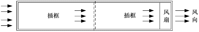 Radiating system of box type machine case communication device, box type machine case and communication device