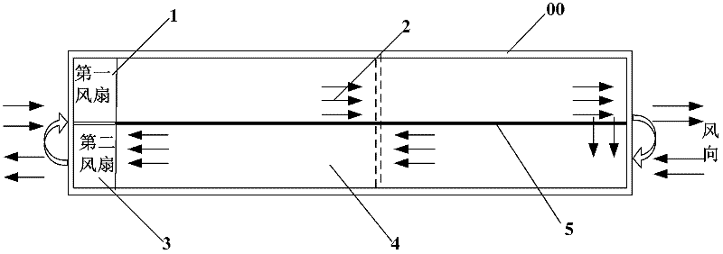 Radiating system of box type machine case communication device, box type machine case and communication device