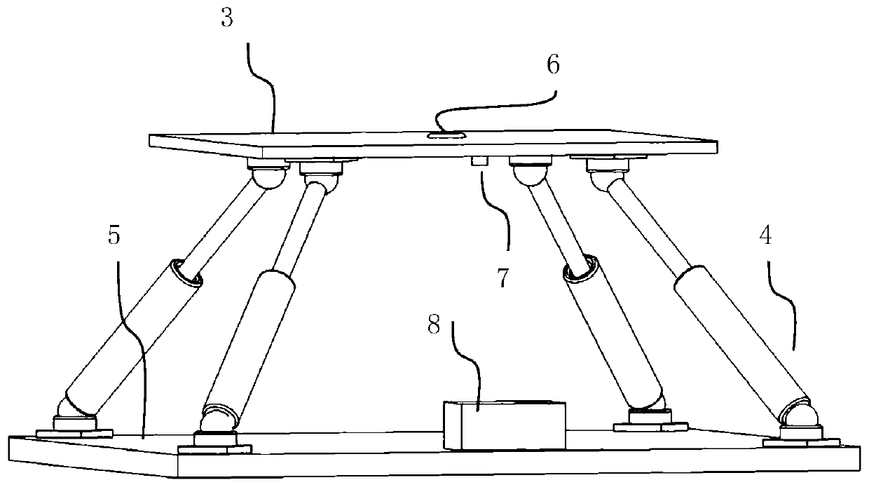 Flight deck take-off and landing assisting system for unmanned helicopter and control method