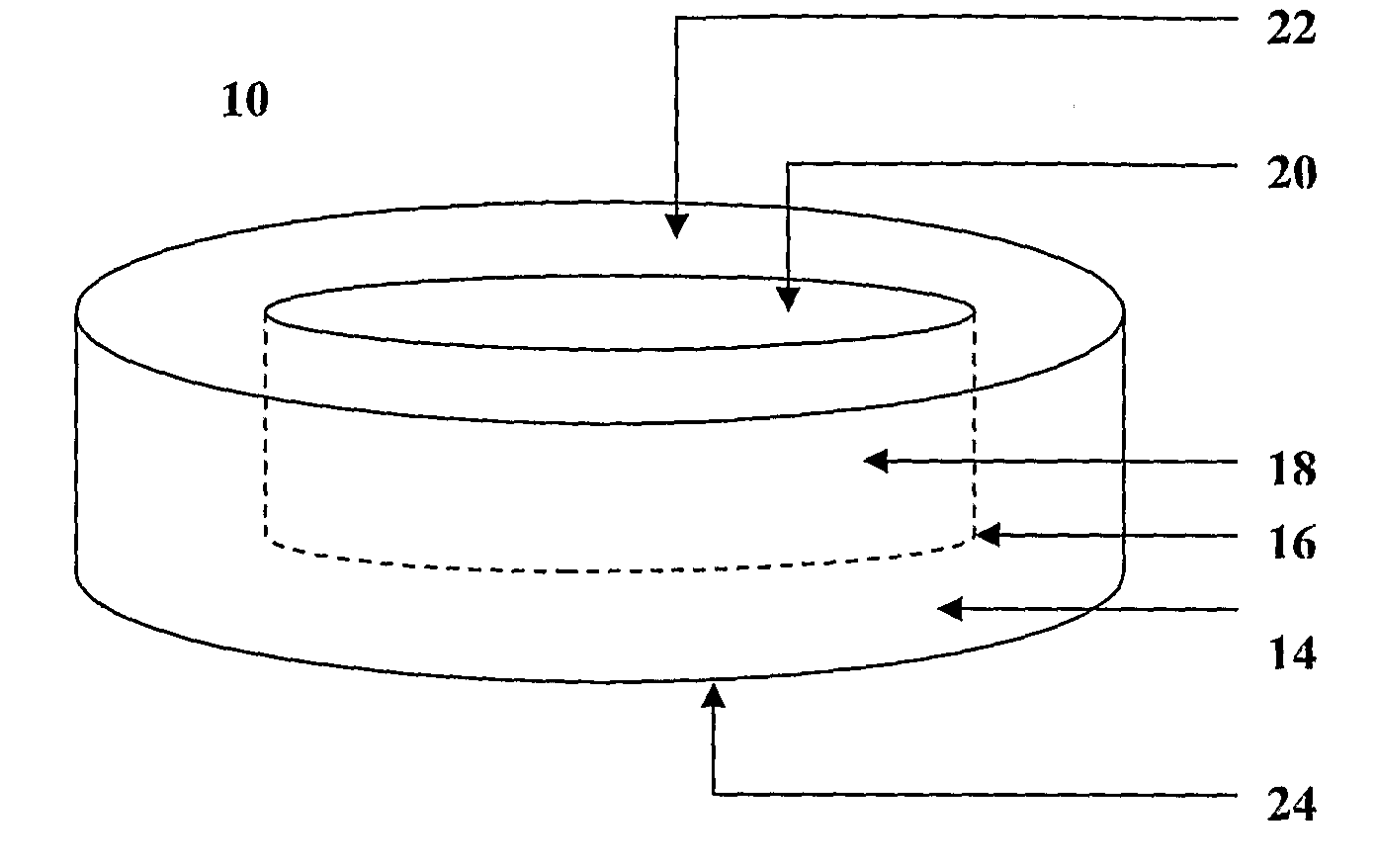 Transmucosal composition