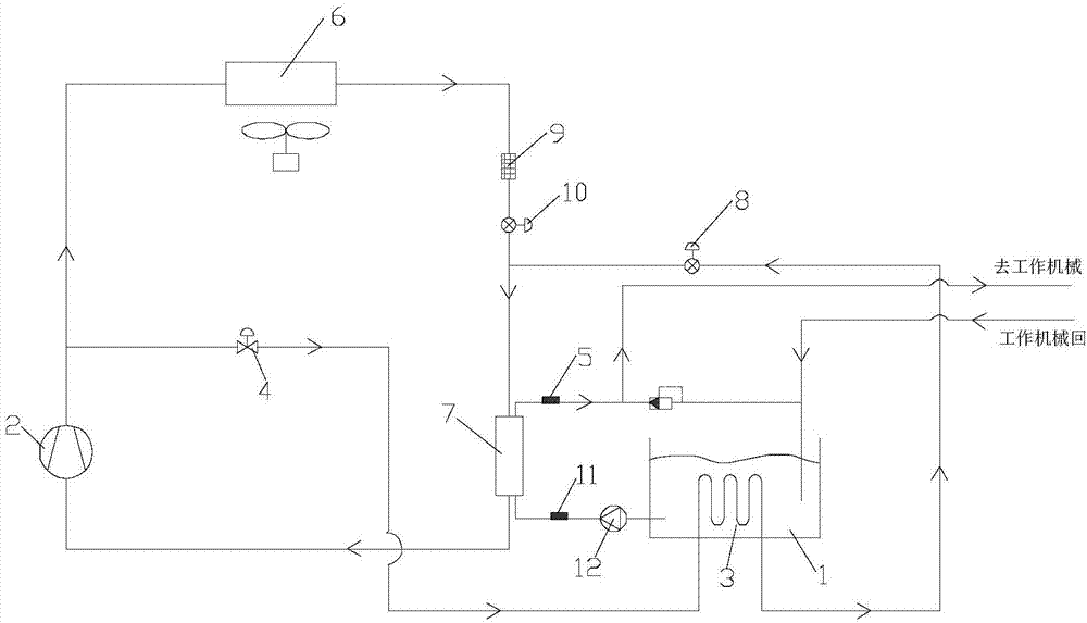 Oil cooling system and oil cooling system control method