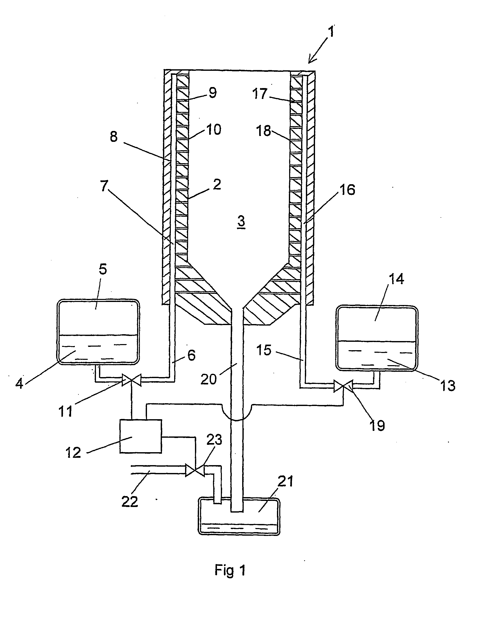 Device and a method for allowing performance of several separate treatments of a teat of an animal