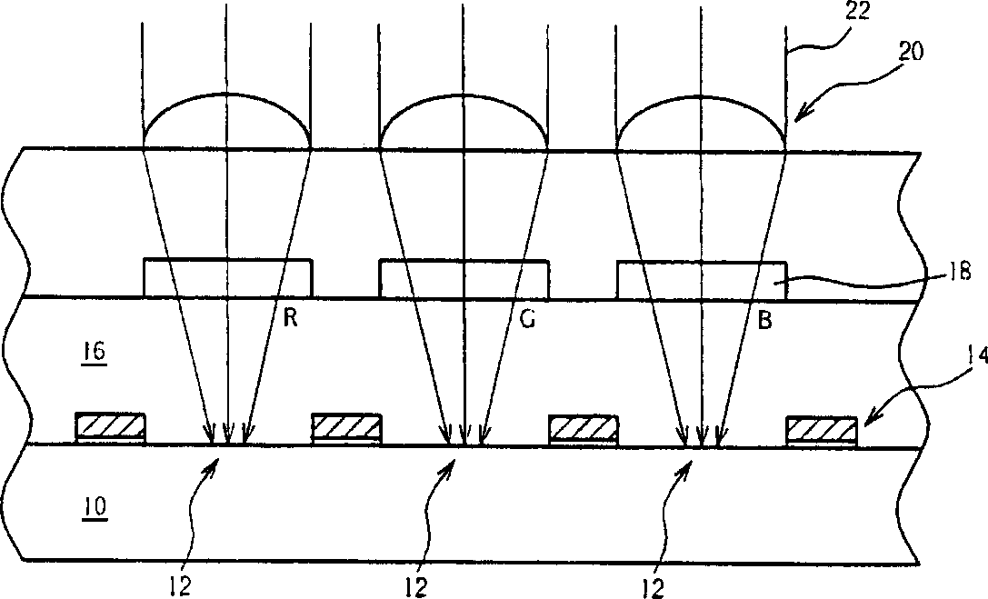 Monitoring marking layout for microlens baking process