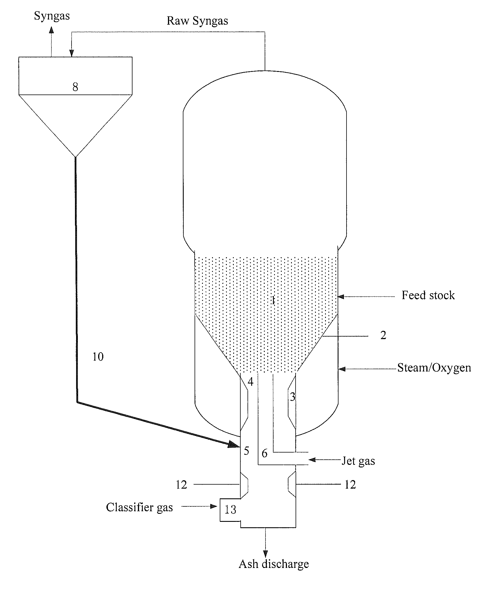 Method and apparatus for recycling ash fines