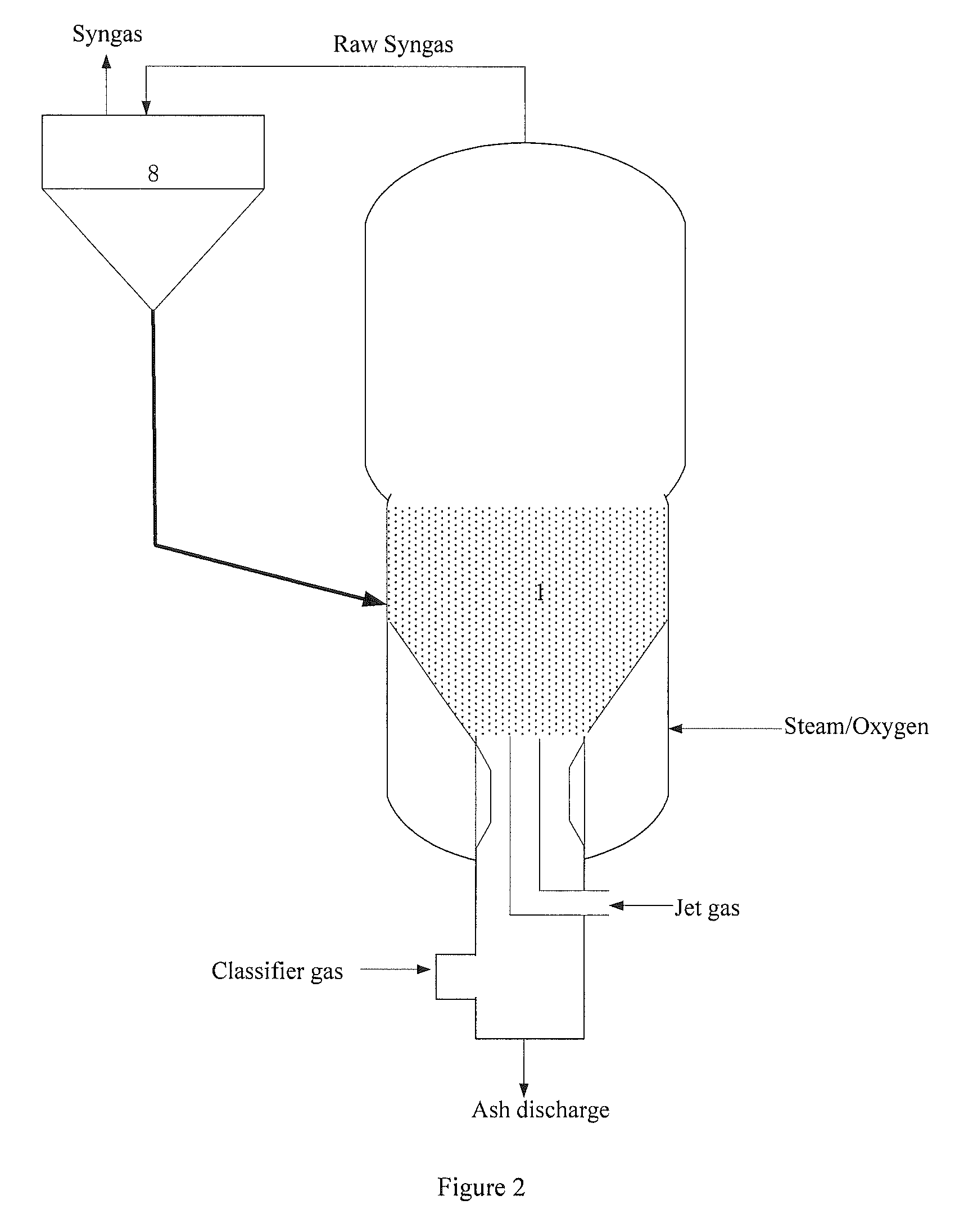 Method and apparatus for recycling ash fines