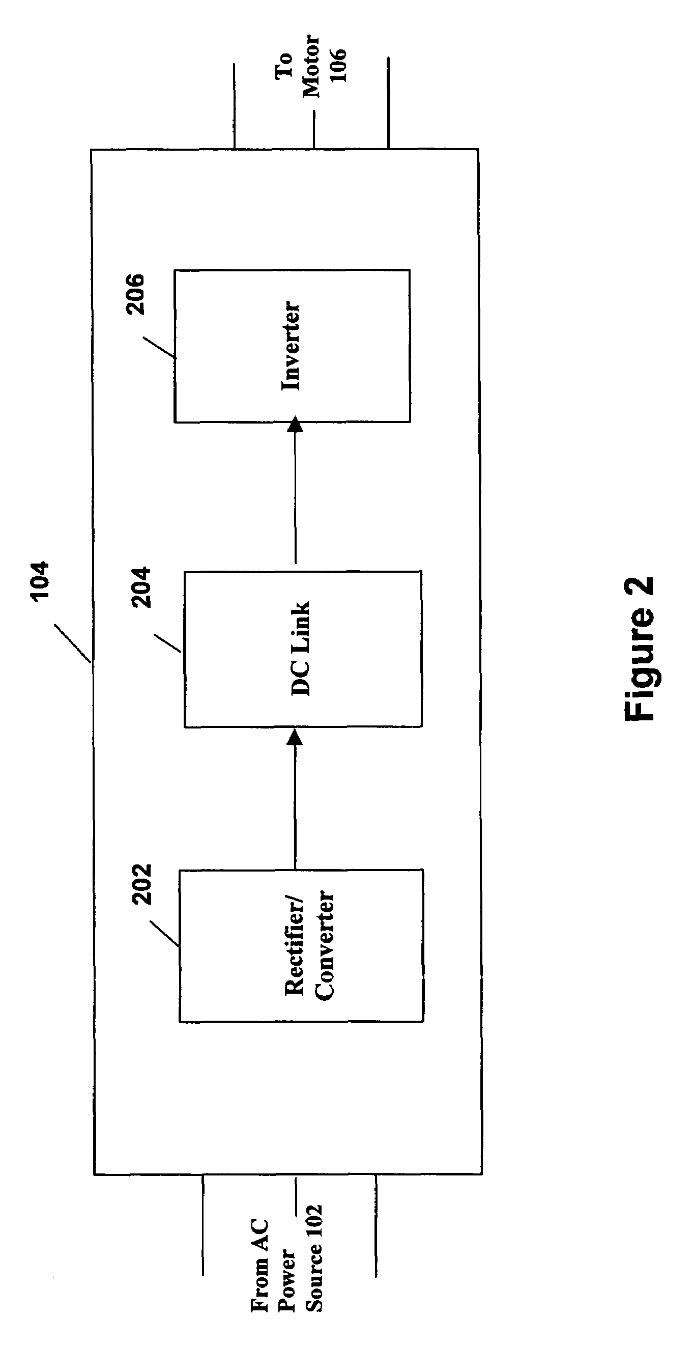 Ride-through method and system for HVACandR chillers