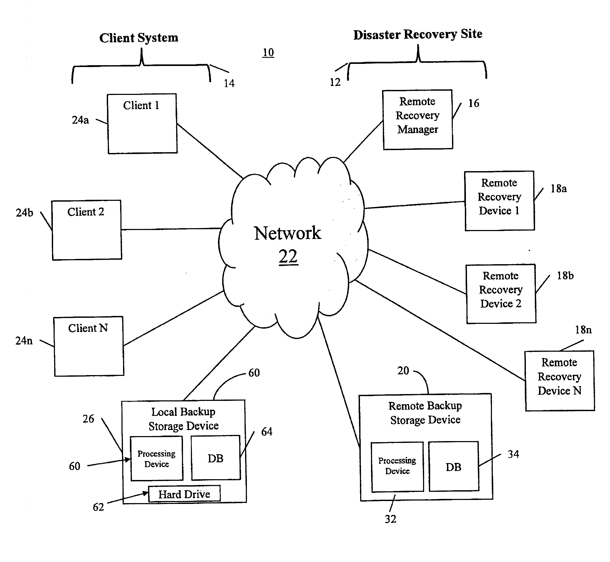 Automated Disaster Recovery System and Method