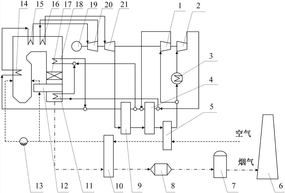 Quality-divided and graded utilization method and system of coal-burning supercritical carbon dioxide power generation flue gas energy and working medium energy