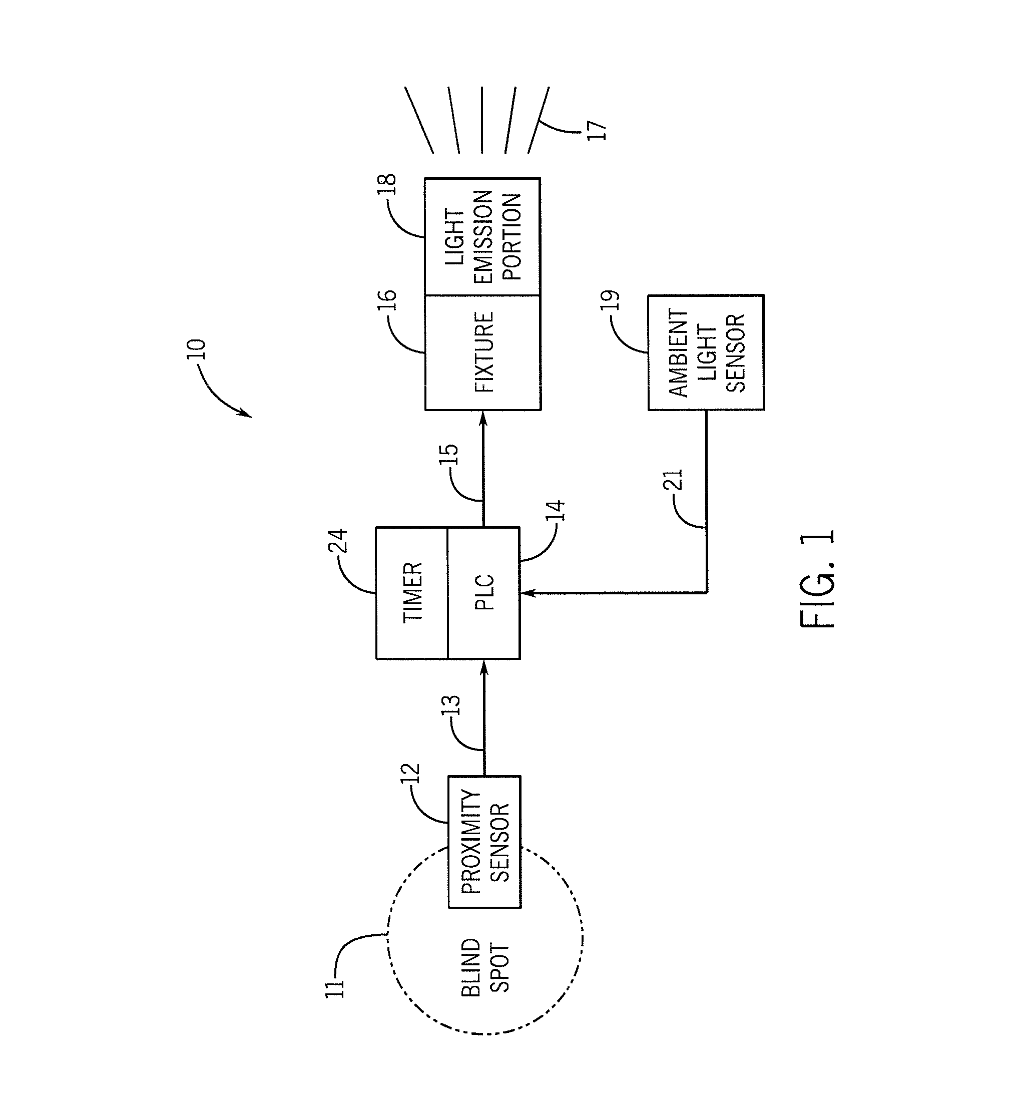 Blind spot warning apparatus, assembly and method