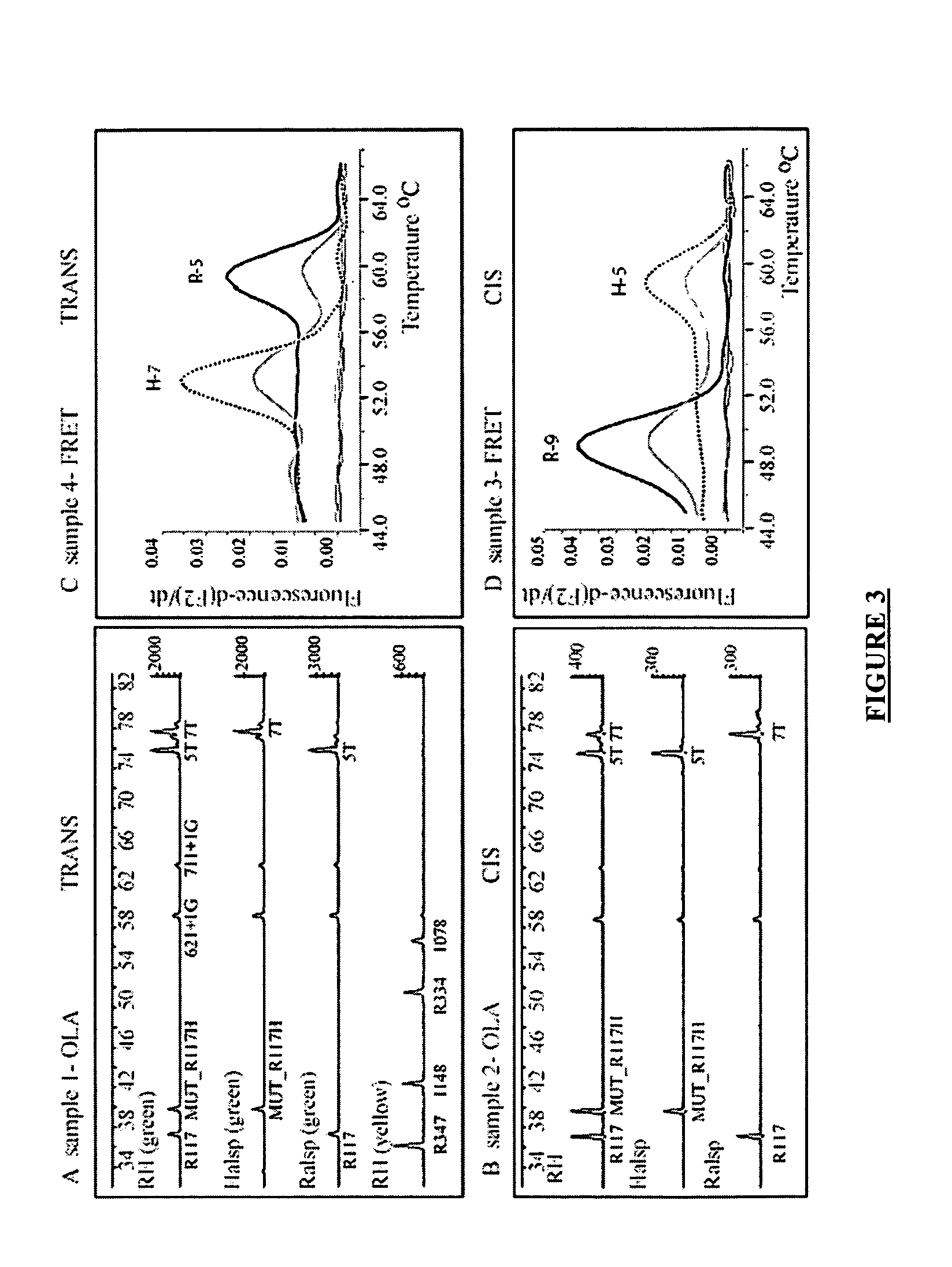 Method for long range allele-specific PCR