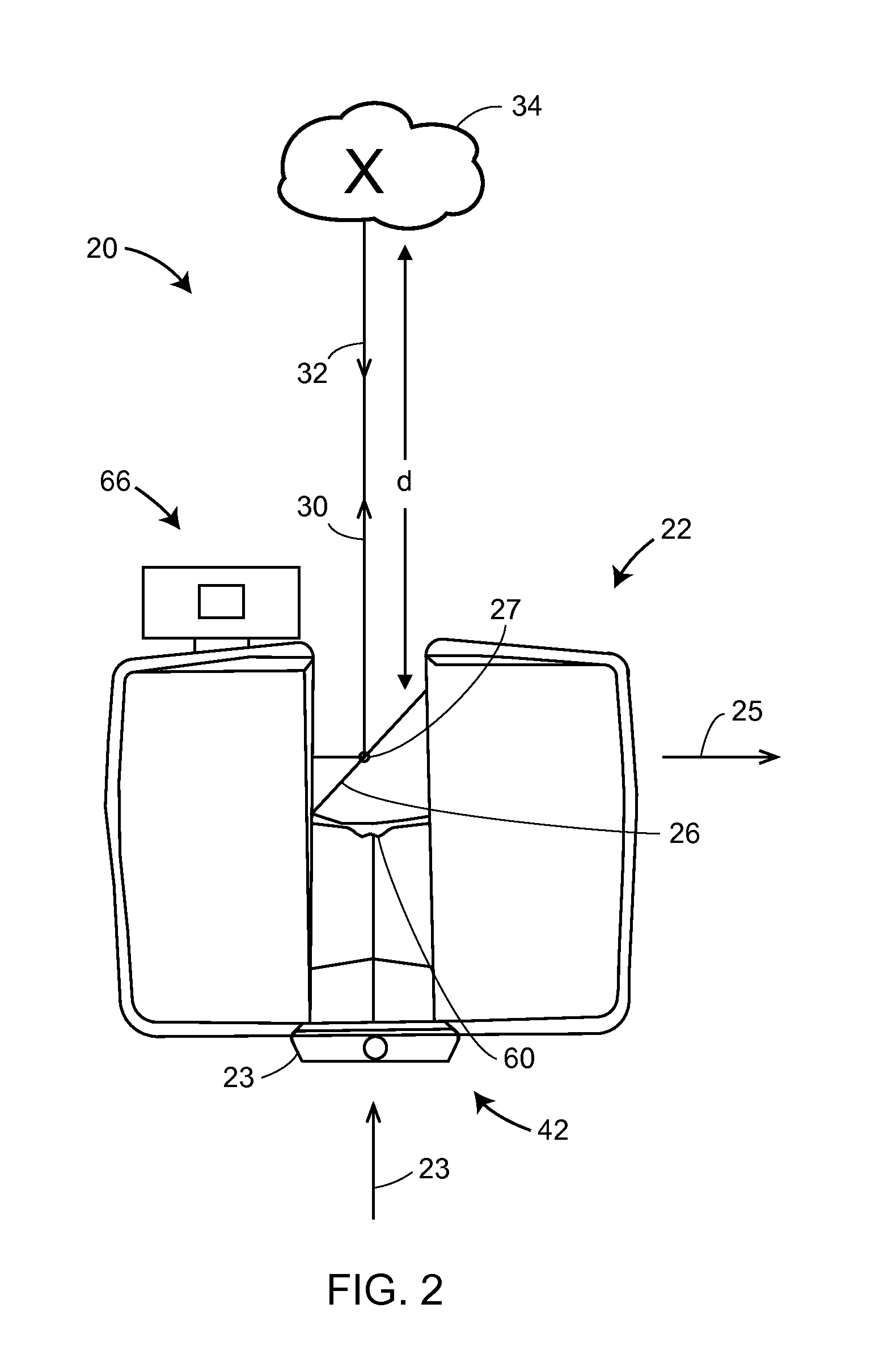 Registration calculation of three-dimensional scanner data performed between scans based on measurements by two-dimensional scanner