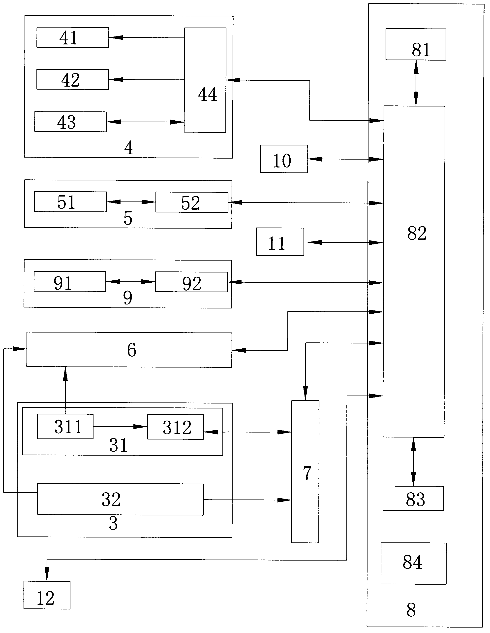 Cap with brain wave and physical sign collection functions