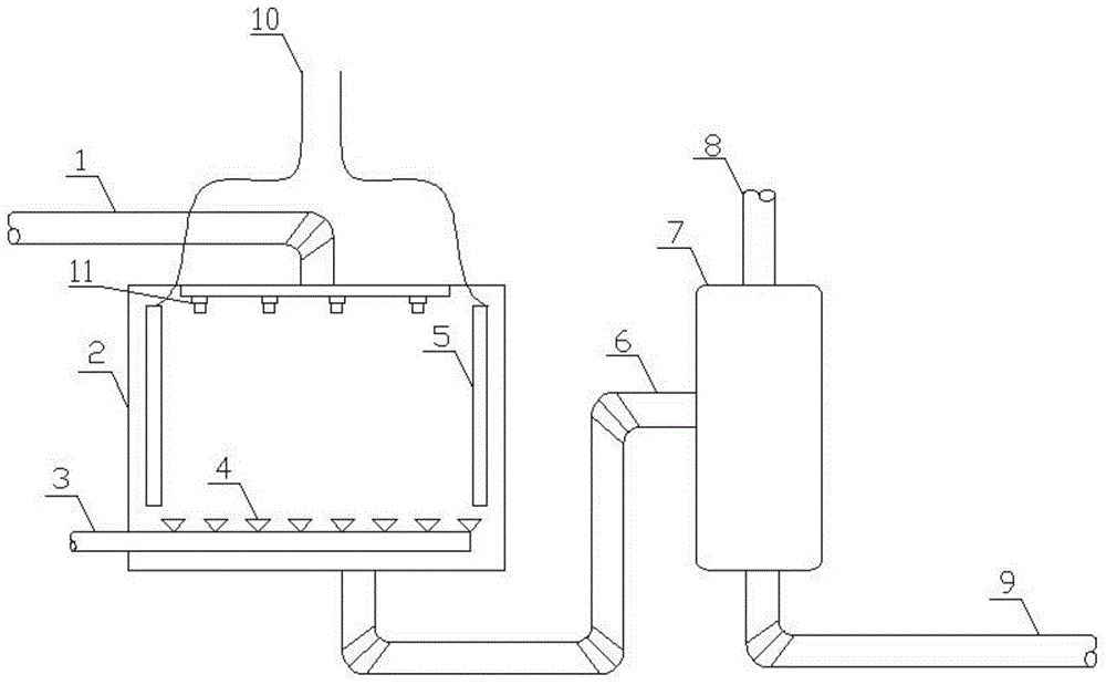 A device and method for treating refractory organic matter in high-concentration waste hydrochloric acid